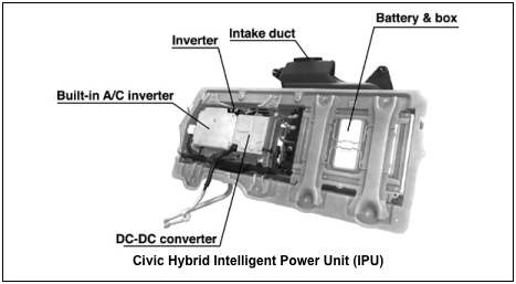 P16e3 ошибка honda