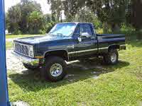 1987 Chevrolet C/K 1500 Overview