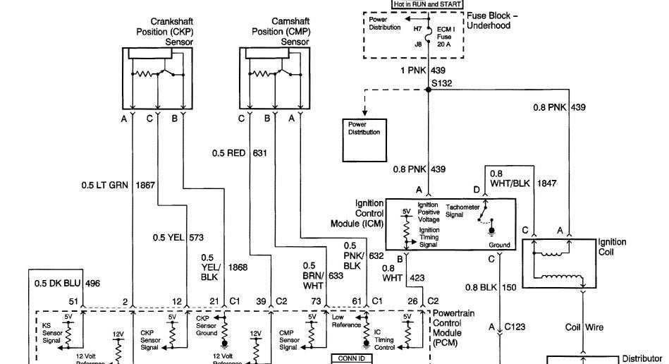 Chevrolet Express Questions - 2002 chevy turns over but no spark - CarGurus  2005 Chevrolet Express Van Wiring Diagram    CarGurus