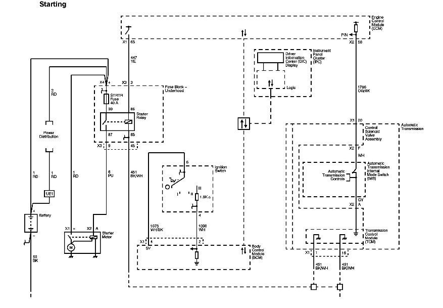 2011 Chevy Traverse Fuse Diagram - Wiring Diagram 89
