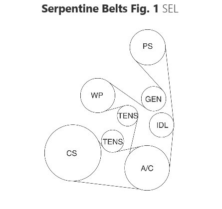 2012 vw cc serpentine belt