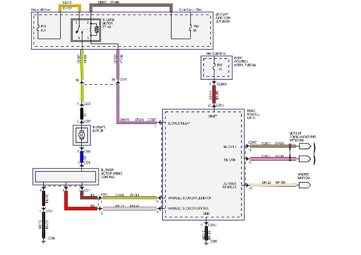 2011 Lincoln Mkz Climate Control Wiring Diagram from static.cargurus.com