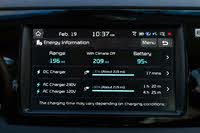 Niro EV Niro EV