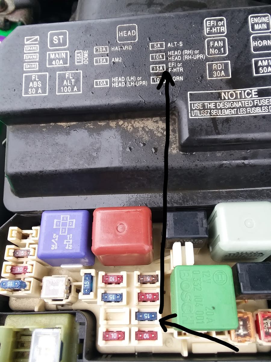 93 toyota corolla fuel pump relay location