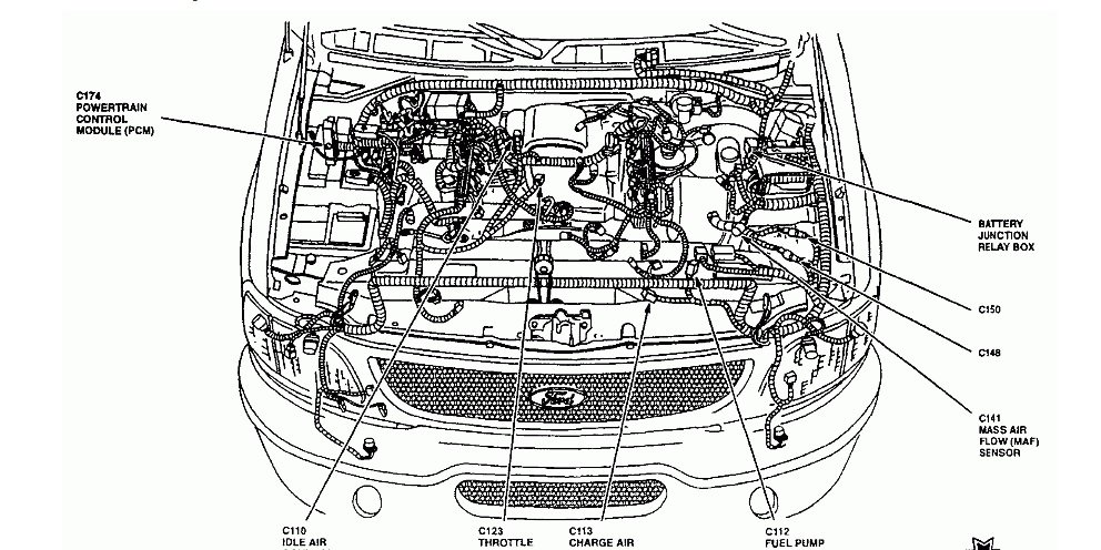 Pcm Module Ford F150