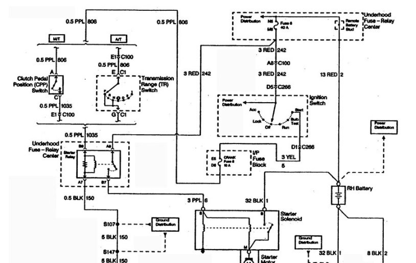 95 suburban wiring diagram