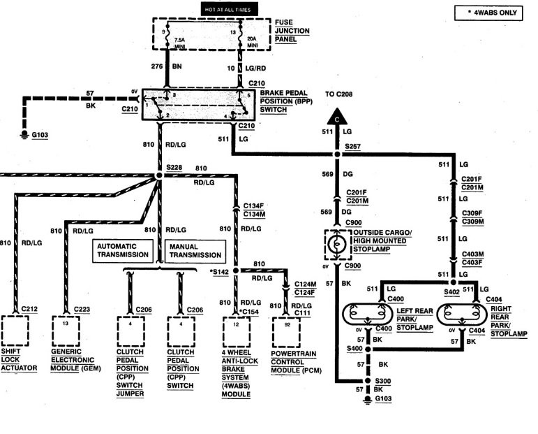 1999 Ford Ranger Wiring Harness Wiring Diagram Digital Digital Pesarhorrorfest It