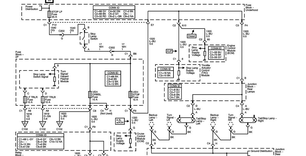 Chevrolet Silverado 1500 Questions - 05 chevy Silverado brake lights don't  work - CarGurus