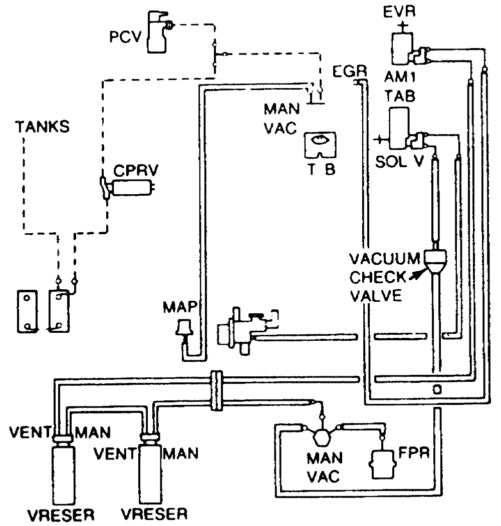 Ford F-250 Questions - Vacuum Diagram - CarGurus 1988 ford f 250 fuel system diagram 