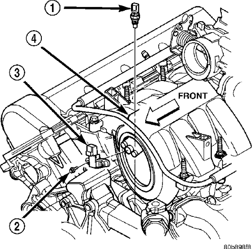 Jeep Grand Cherokee Questions - Location on the barometric pressure sensor  - CarGurus