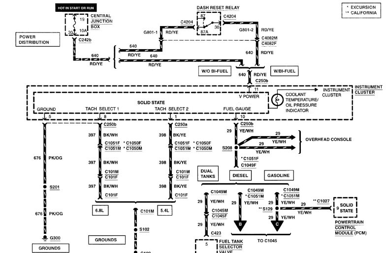 Ford F 250 Super Duty Questions 2000 Ford F250 Fuel Guage Stuck On Full Turn The Key Switch On And Of Cargurus