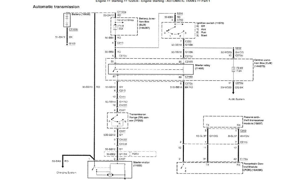 Ford Focus Ignition Switch Diagram Schematic Wiring Diagram