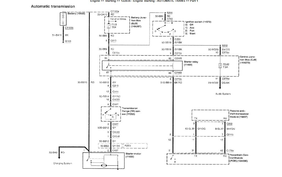 2007 Ford Focus Wiring Diagram Pdf from static.cargurus.com