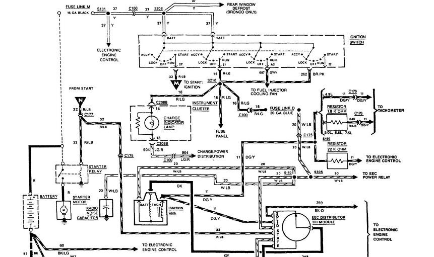 Ford F 150 Questions 1988 F150, 1995 Ford F150 Starter Solenoid Wiring Diagram