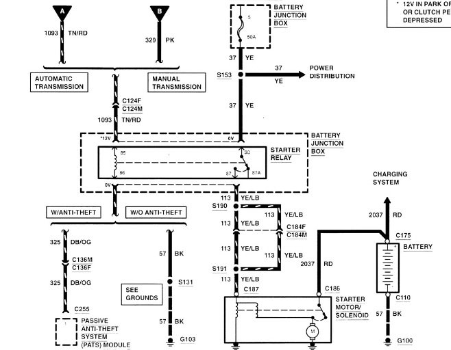 Ford Ranger Starter Relay Wiring Wiring Diagram Isuzu Panther For Wiring Diagram Schematics