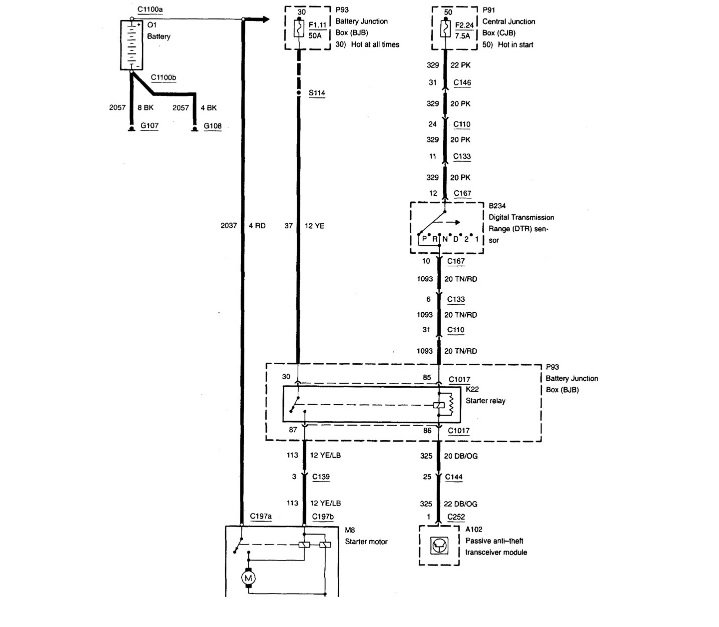 40 2001 Ford F150 Starter Wiring Diagram - Wiring Diagram Online Source