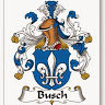 Keith W. Bush Keith W. Bush