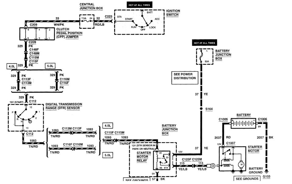 Ford Explorer Questions - 2000 Ford Explorer Eddie Bauer 5 ...