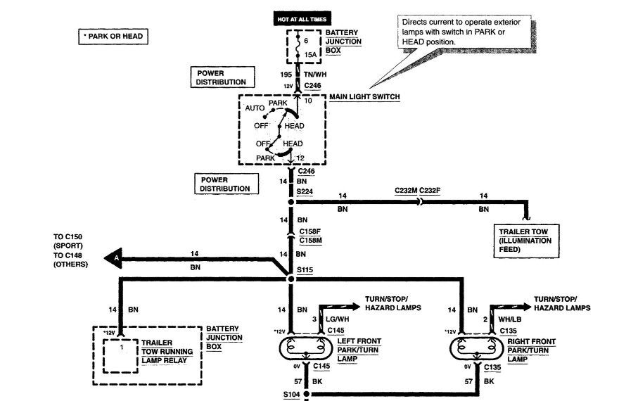 Tail Light Wiring Diagram Ford F150 Database - Wiring Diagram Sample