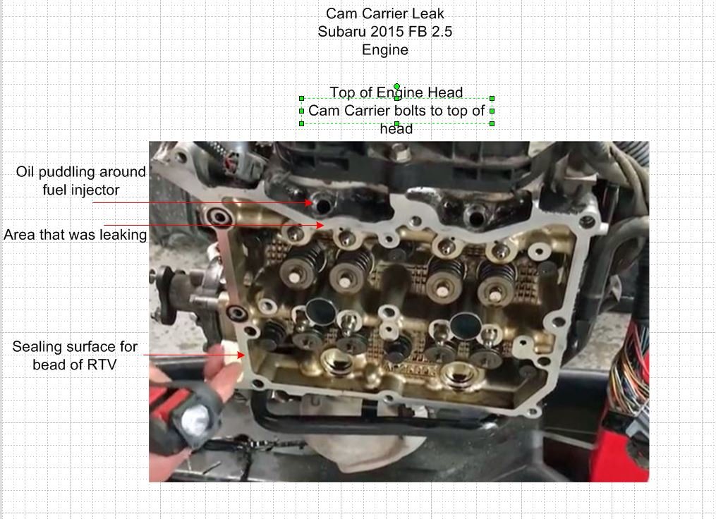 2013 subaru outback valve cover gasket replacement