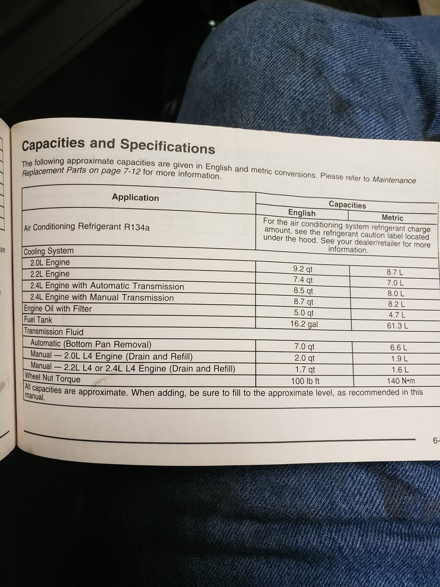 Chevrolet HHR Questions - How much fluid for transmission when transmission  filter is changed - CarGurus