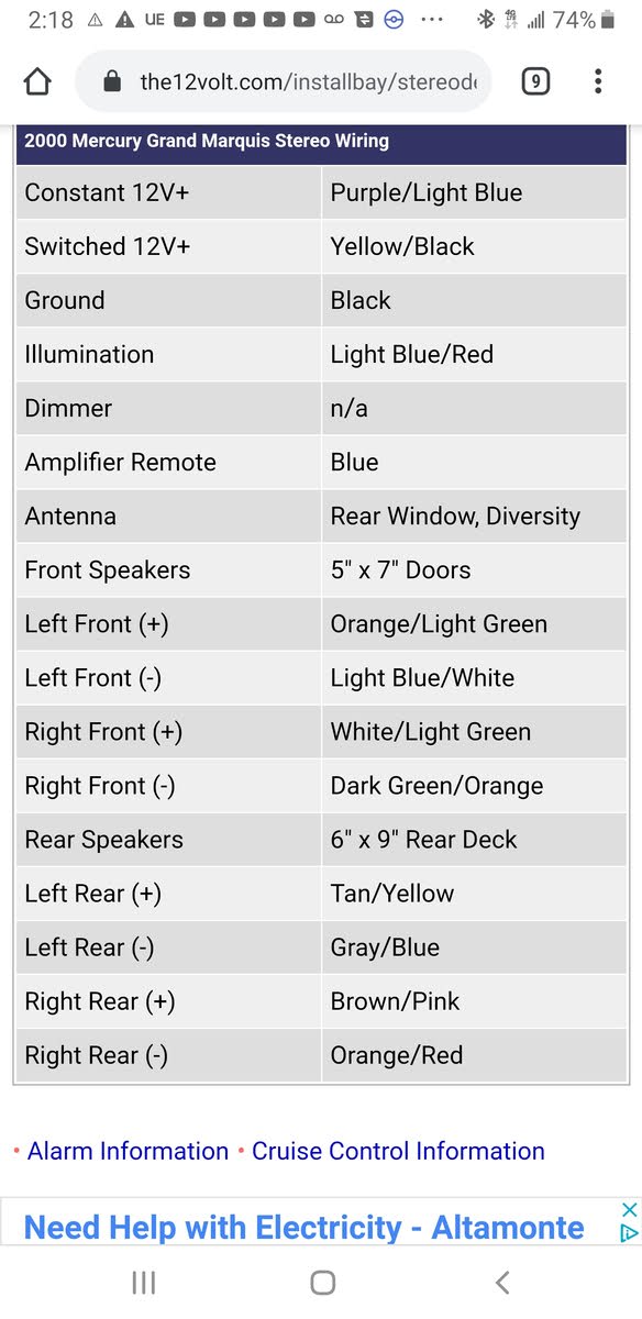 2000 Ford Crown Victoria Radio Wiring Diagram from static.cargurus.com