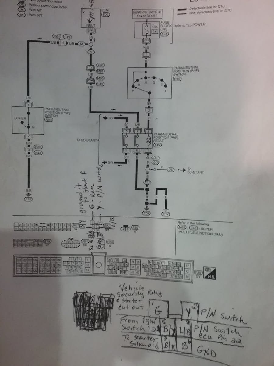 2004 Nissan Xterra Wiring Diagram from static.cargurus.com