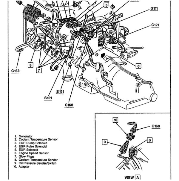 General Questions - where would i find the oil pressure sensor for a ...