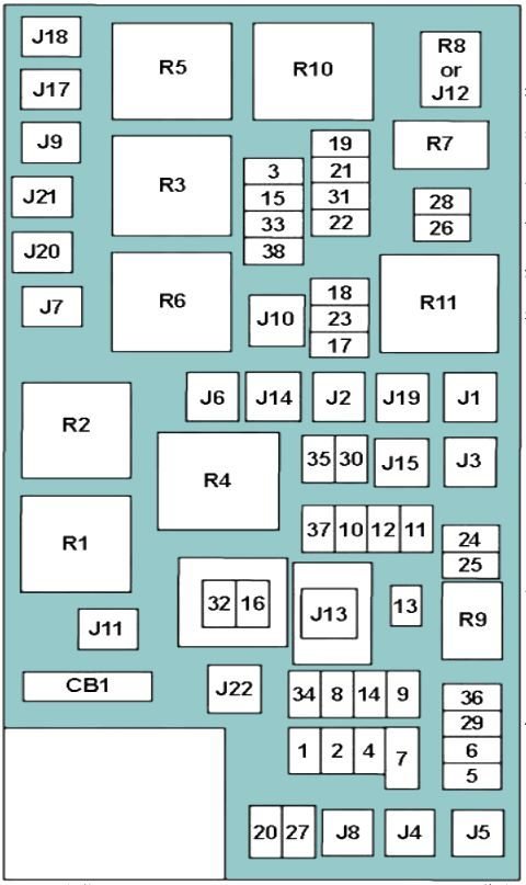 Chrysler Town & Country Questions - WHERE IS FUSE FOR HORN - CarGurus